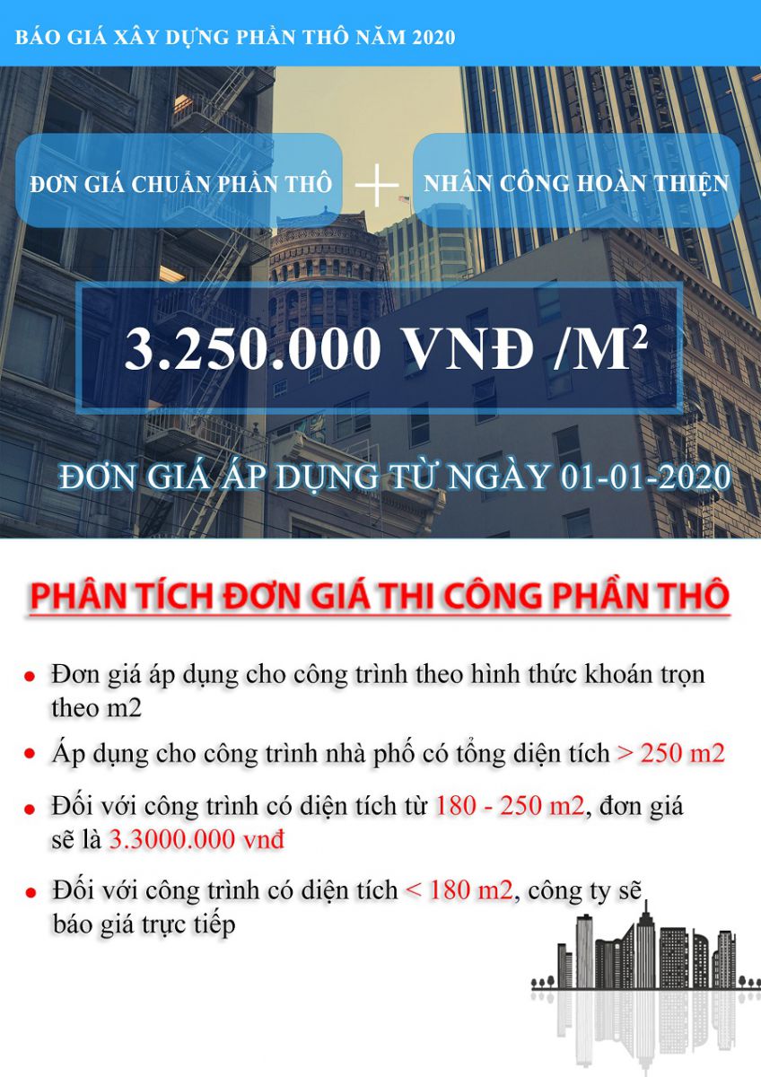 THI CÔNG CÔNG TRÌNH